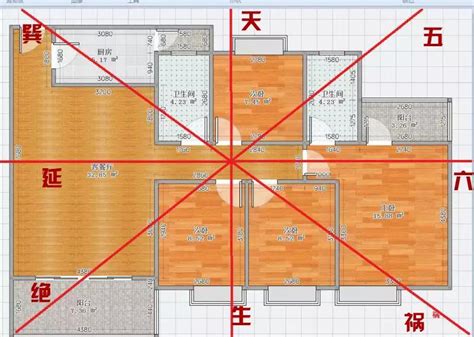 公寓风水看门口还是阳台